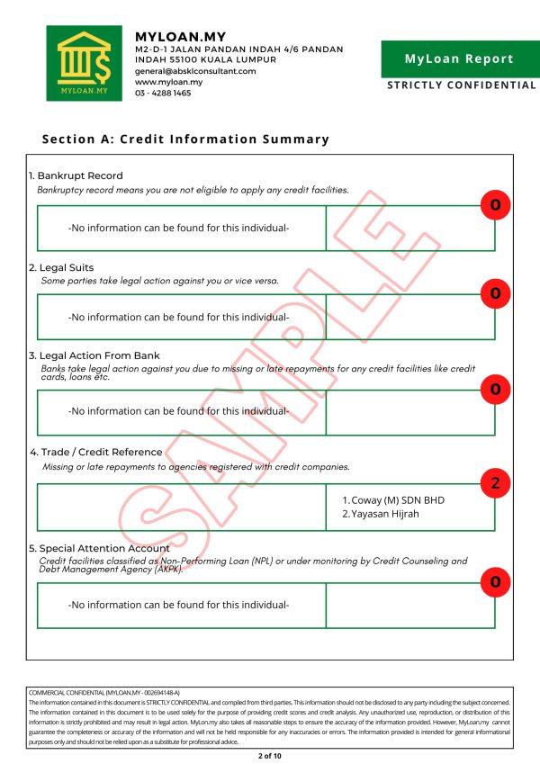 Myloan Score Report - Image 3