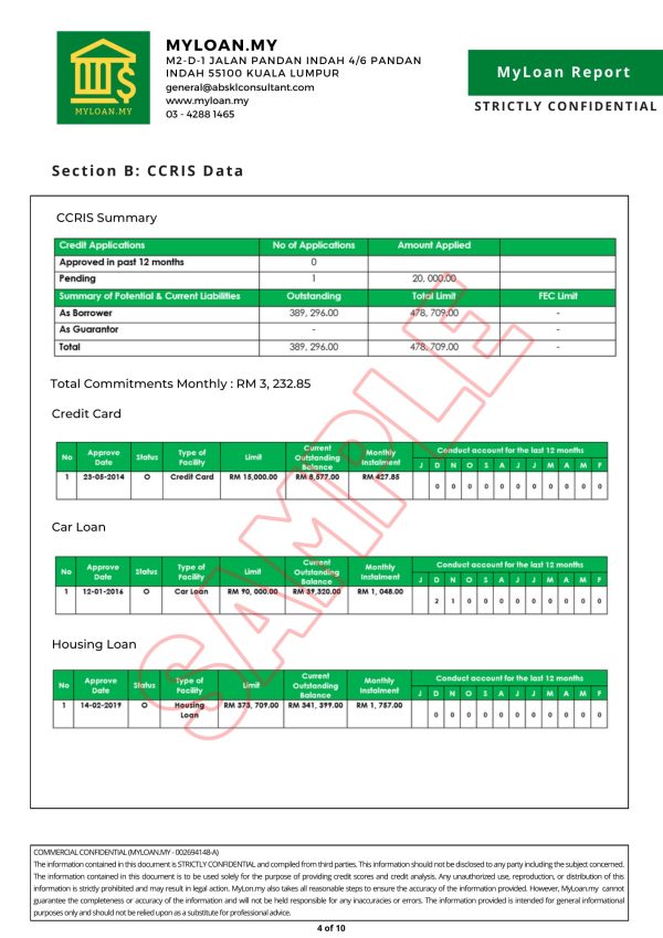 Myloan Score Report - Image 5