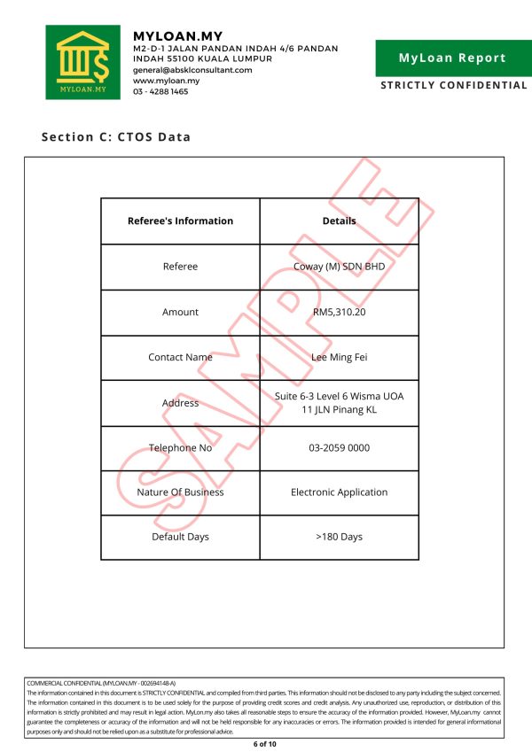 Myloan Score Report - Image 7