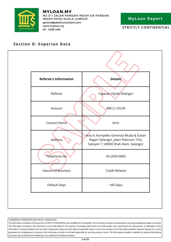 Myloan Score Report - Image 8