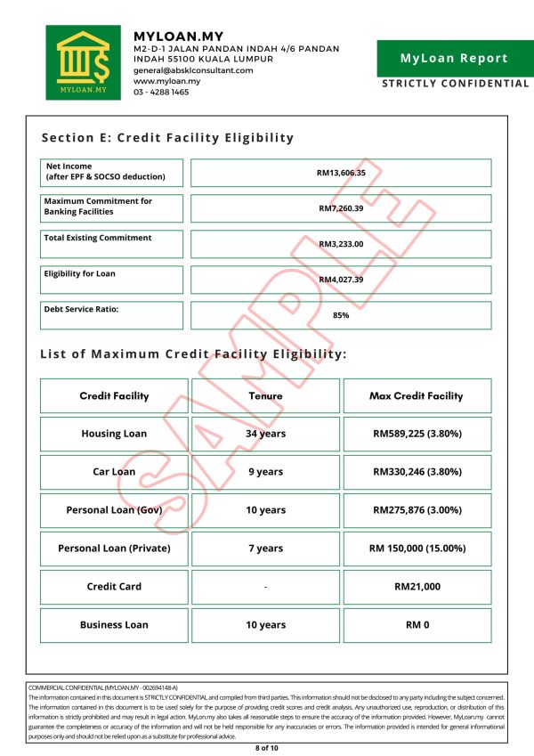 Myloan Score Report - Image 9