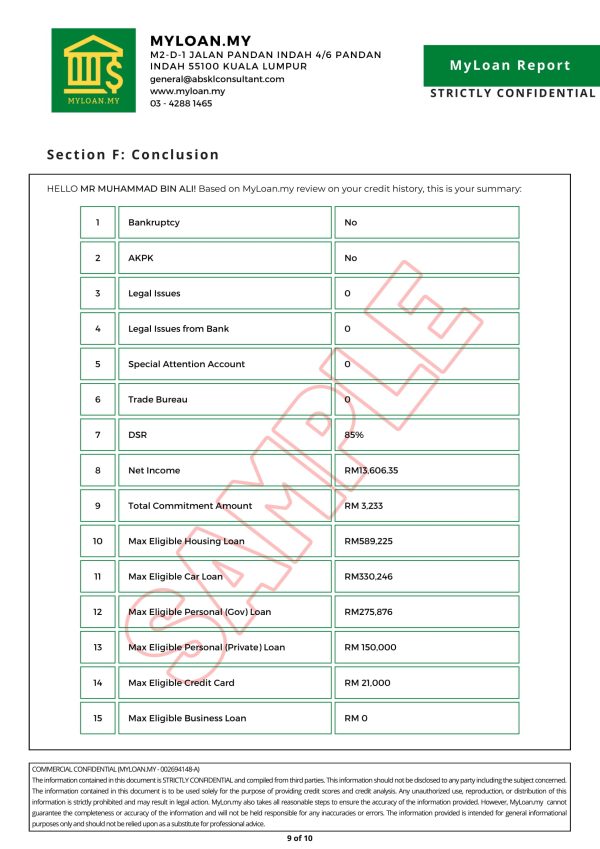 Myloan Score Report - Image 10